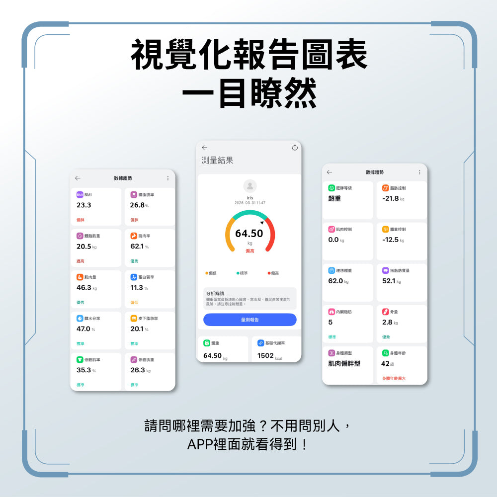 WH-SC07W 25合1藍牙智能體脂計(WH-SC07W)