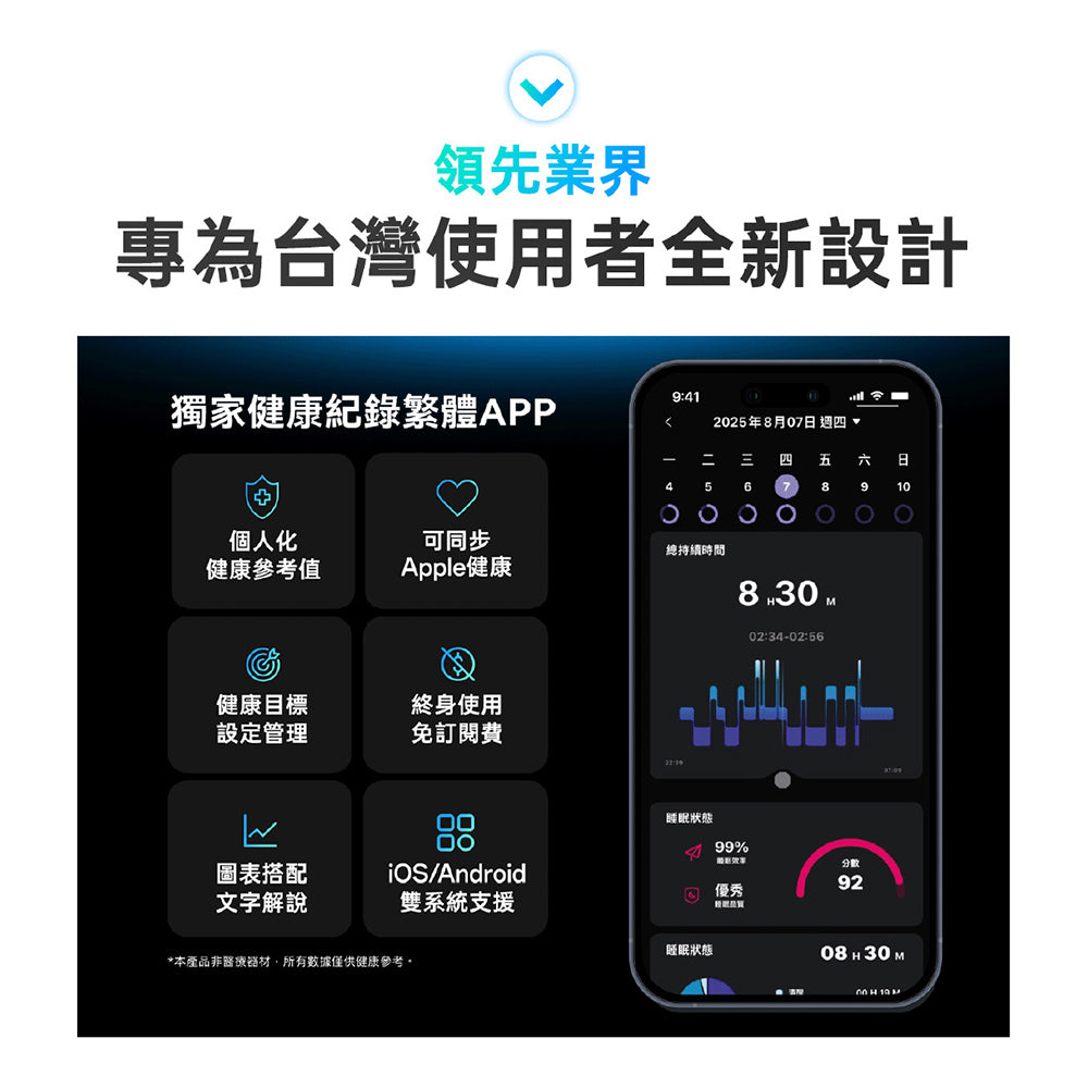 旺德 AI智慧戒指 Lite(WM-F01)