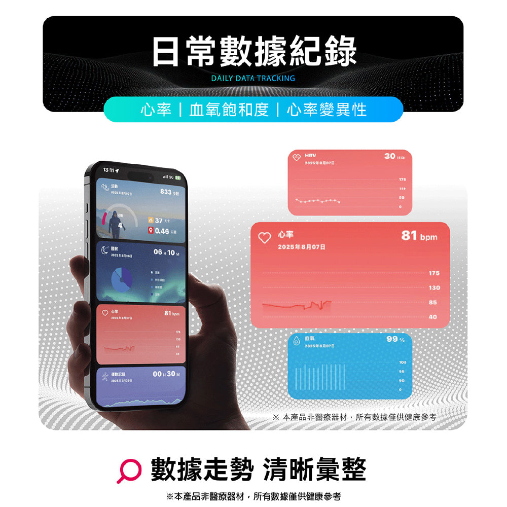 旺德 AI智慧戒指 Lite(WM-F01)