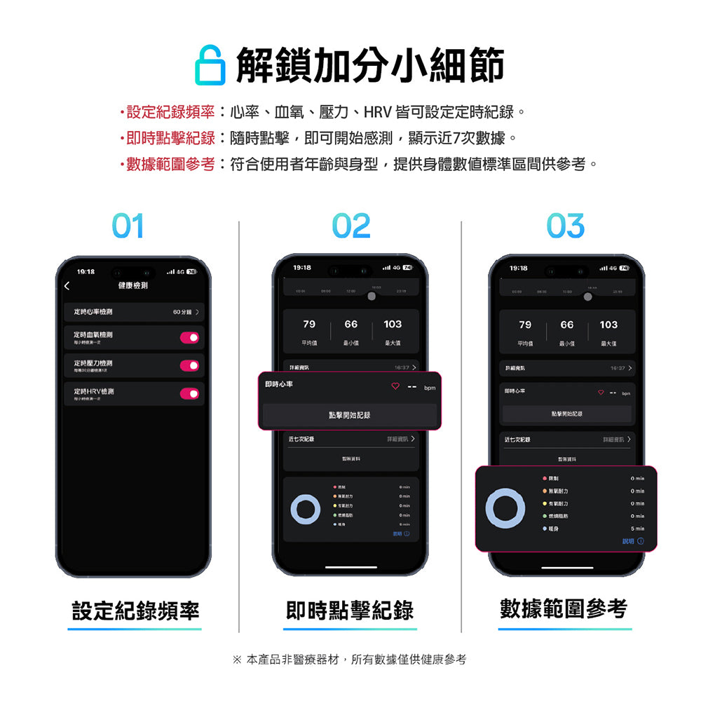 旺德 AI智慧戒指 Lite(WM-F01)