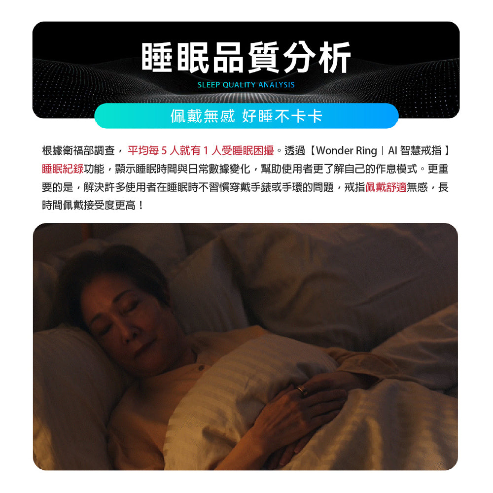 旺德 AI智慧戒指 Lite(WM-F01)