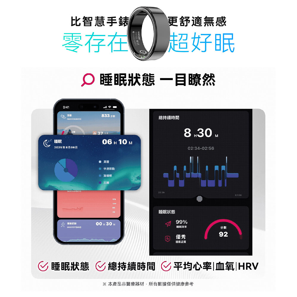 旺德 AI智慧戒指 Lite(WM-F01)