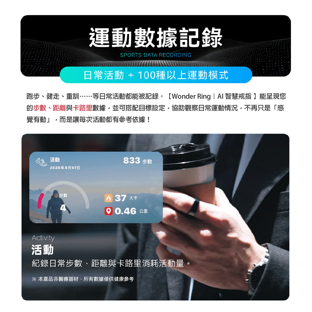 旺德 AI智慧戒指 Touch+(WM-F03S)