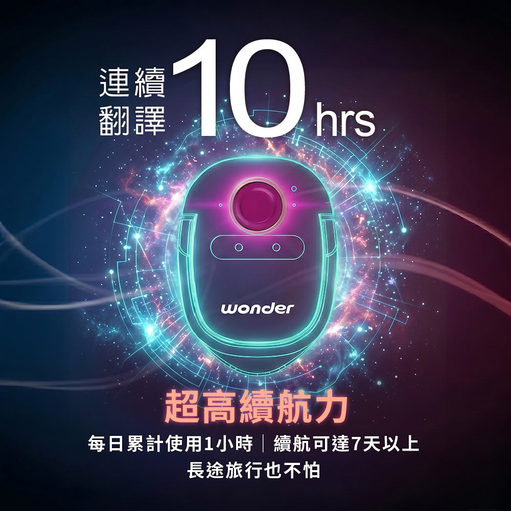 WM-T29W 離線快點.聊 翻譯機 PRO(WM-T29W PRO)