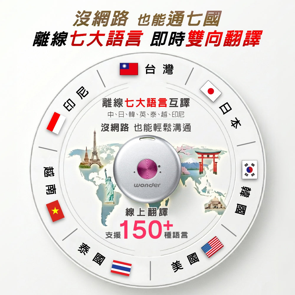 離線快點.聊 翻譯機(WM-T56W)