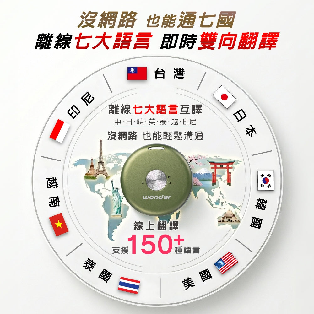 離線快點.聊 翻譯機(WM-T66W)
